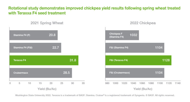 Reddy Anna ID: In‑Depth Guide to the Platform, Its Features, and Community Benefits